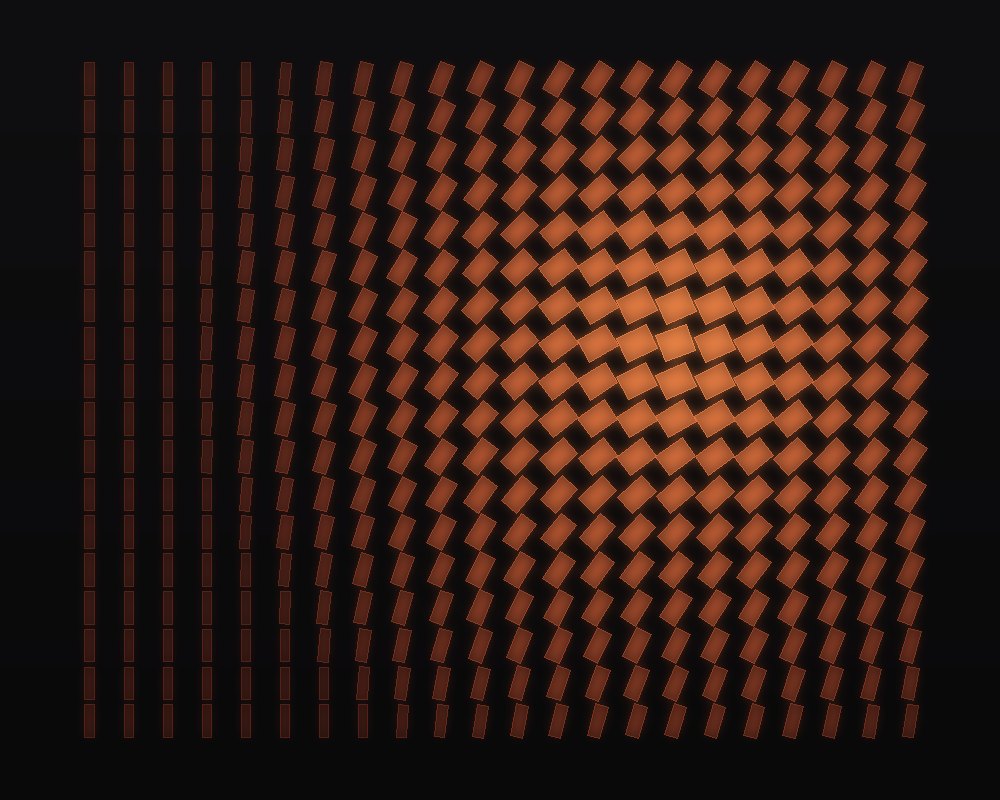 Parametric